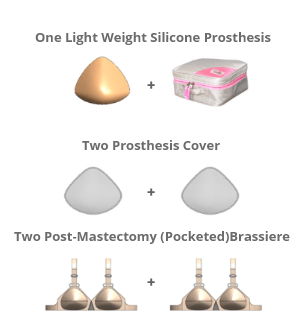 silicone breast prosthesis